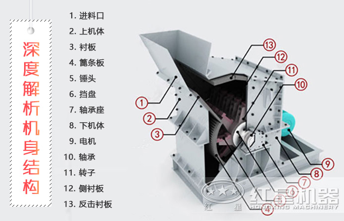 结构图片